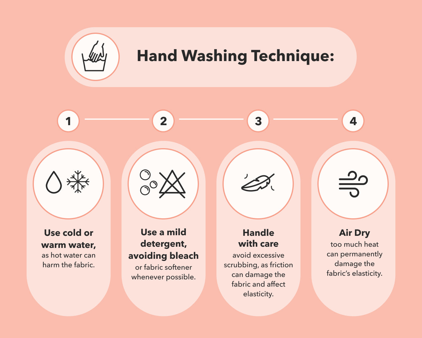 Hand Washing Shapewear