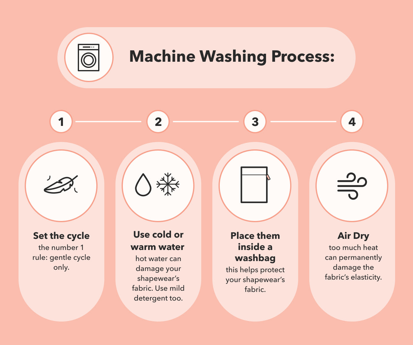 Machine Washing Shapewear