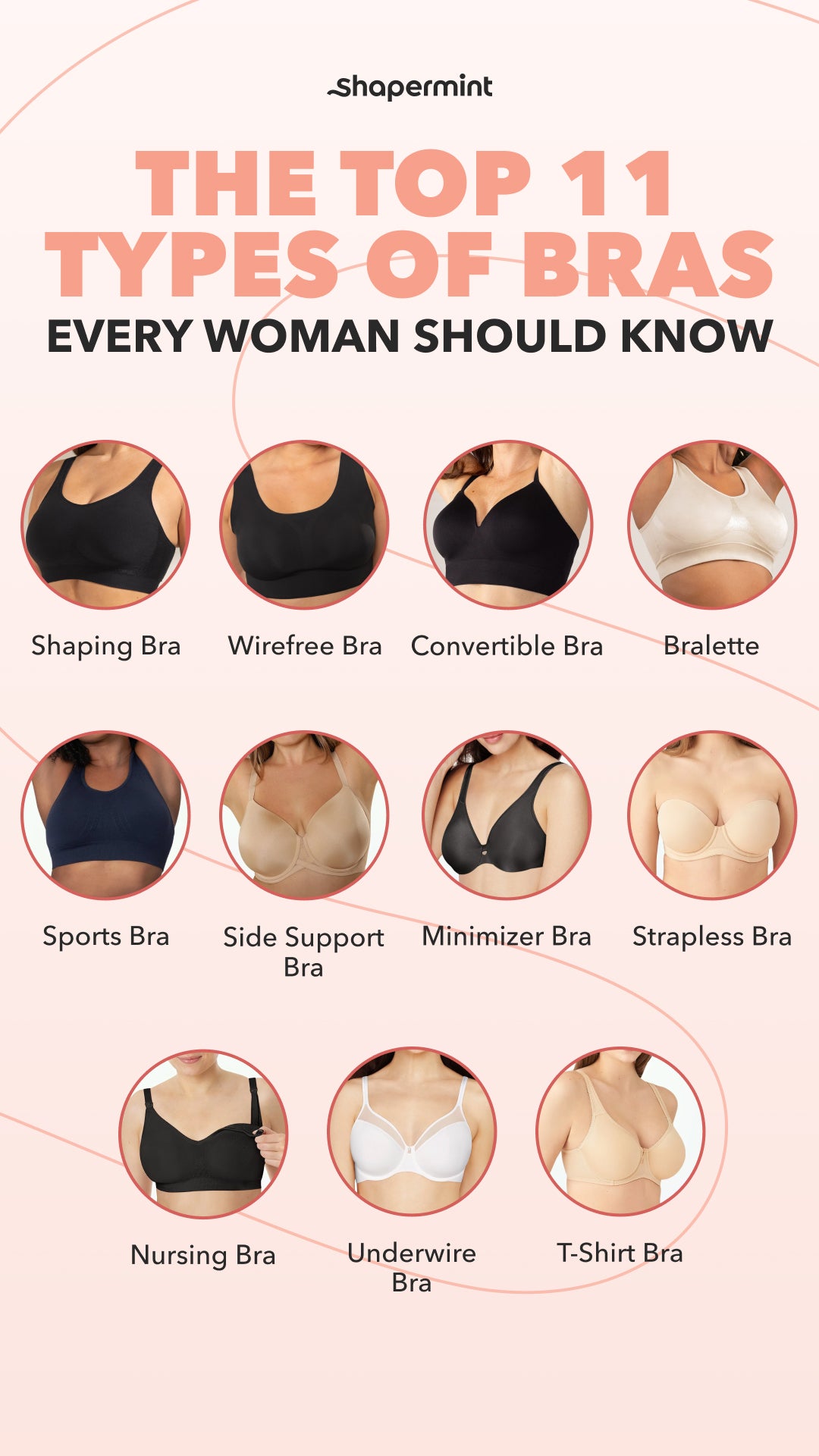 Types Of Bra Chart