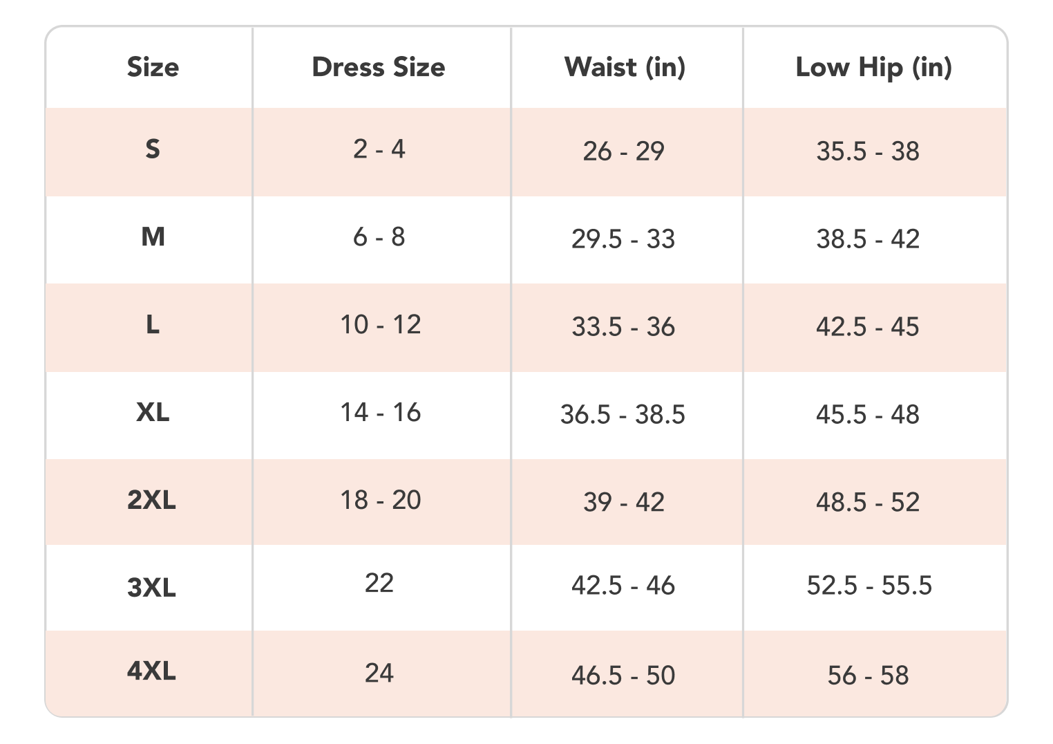 Esbelt Shapewear Size Chart  Shapewear, Size chart, Body goals
