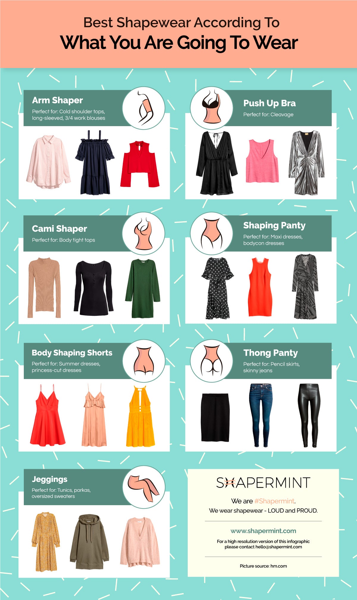 Must Have* Shapewear Guide to Get the Best Out of Every Outfit