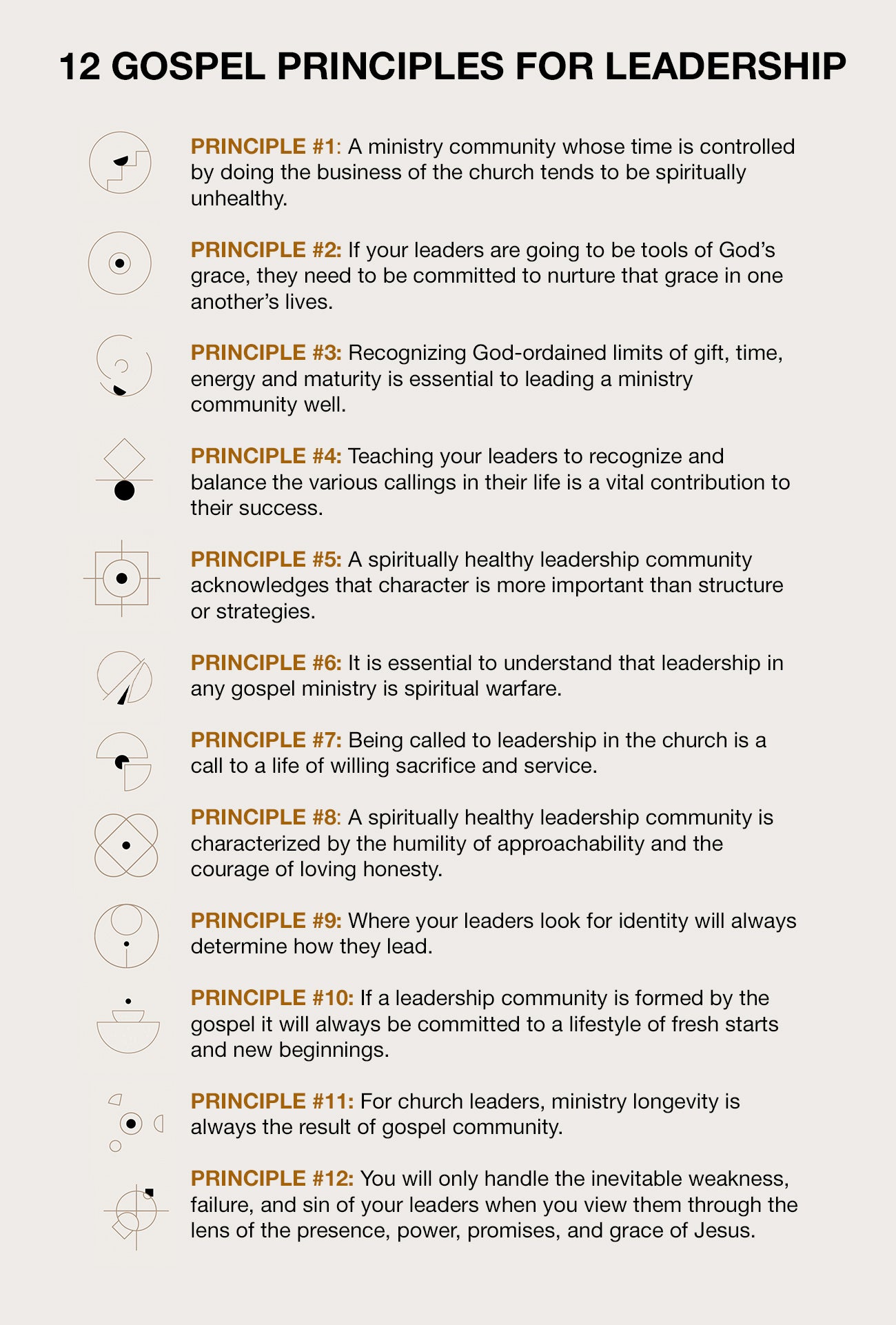 12 Gospel Principles for Leadership