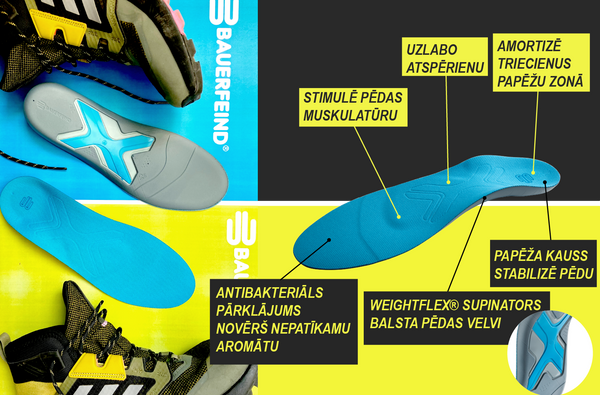 Insoles for hiking