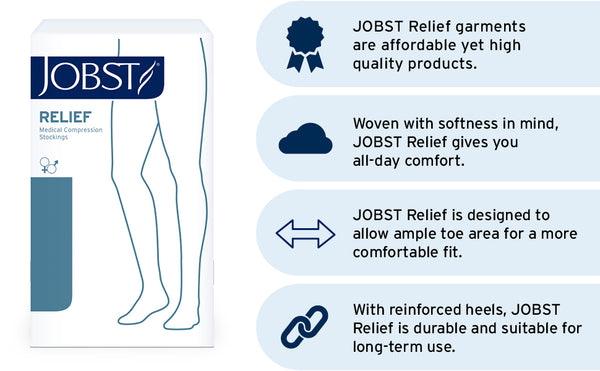 JOBST Relief Thigh High Closed Toe Silicone Compression Stockings - Class 20-30