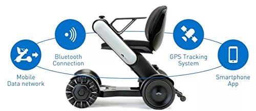 WHILL Model Ci Personal EV Smart Electric Vehicle - Power Mobility Chairs