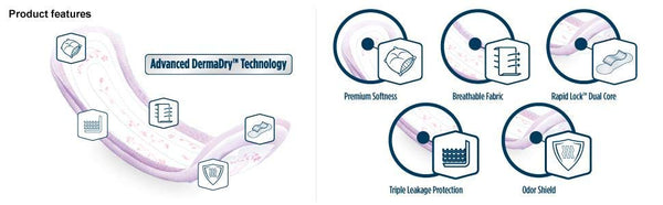 Attends Discreet Incontinence Care Women's Bladder Control Pads with Advanced DermaDry Technology