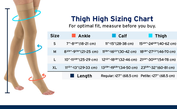 JOBST Relief Thigh High Open Toe Compression Stockings - Class 20-30 size guide
