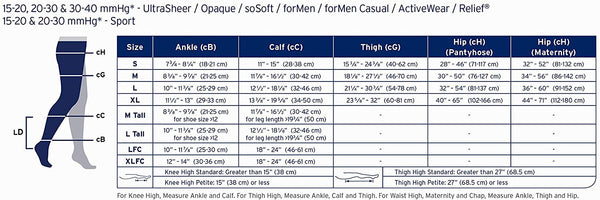 JOBST Relief Knee High Compression Socks - Closed Toe - 20-30 mmHg size chart