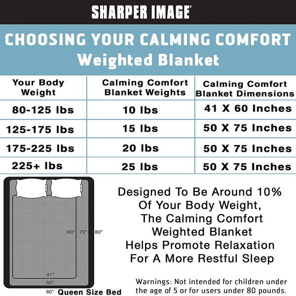 Sharper Image Calming Comfort Weighted Blankets - 10 lbs to 25 lbs