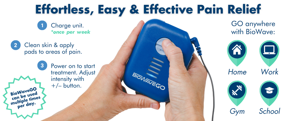 BioWaveGO Wearable Chronic Pain Relief Technology