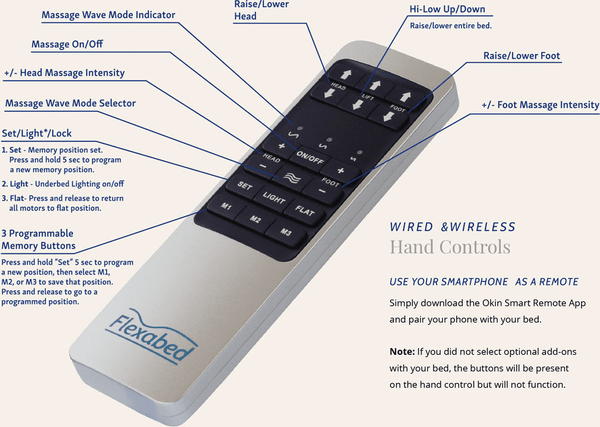 Flexabed Hi Low remote Control diagram