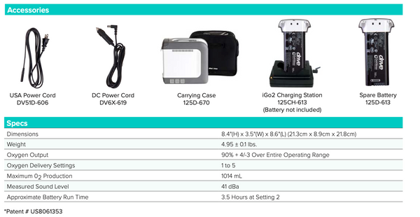 Drive Medical iGO2 Portable Oxygen Concentrator - FAA Approved