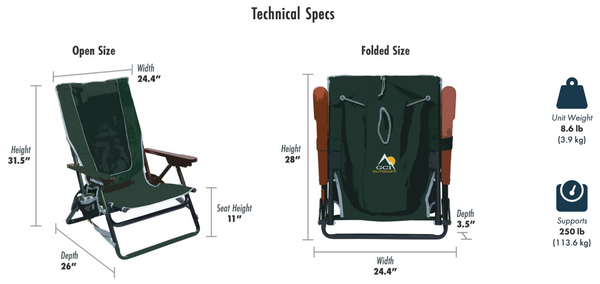 GCI Wilderness Backpacker - Portable Lightweight Outdoor Chair