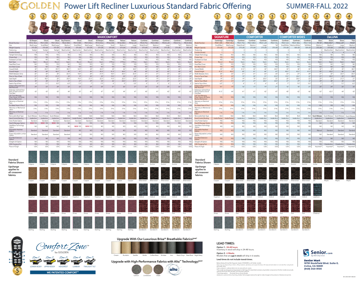Golden Technologies Assisted Lift Chair Comparison Chart