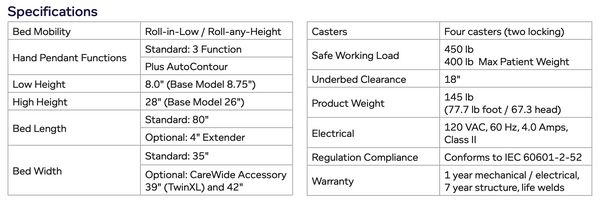 Joerns WeCare Specifications