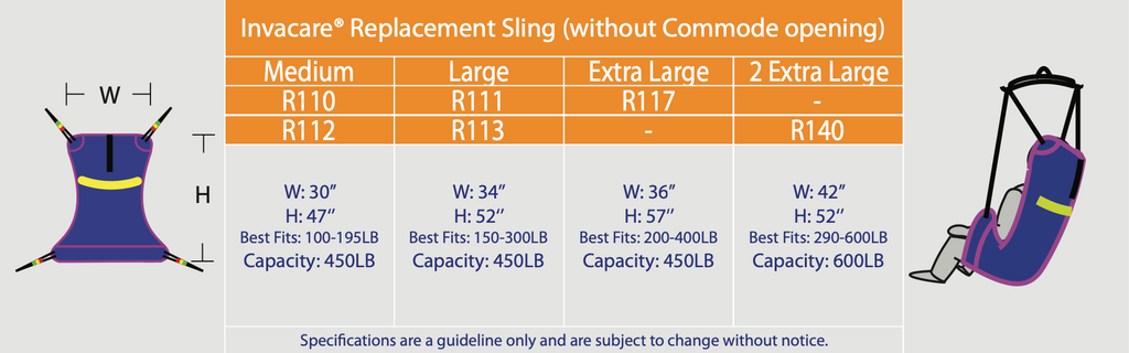 bestcare sling chart