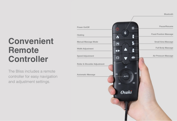 Convenient remote Controller