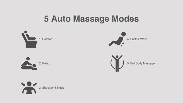 5 massage modes