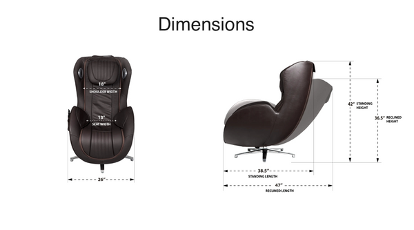 OS-bliss specifications