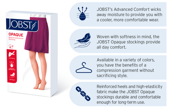 JOBST Opaque Thigh High 15-20 mmHg Classic Compression Stockings with Dot & Closed Toe