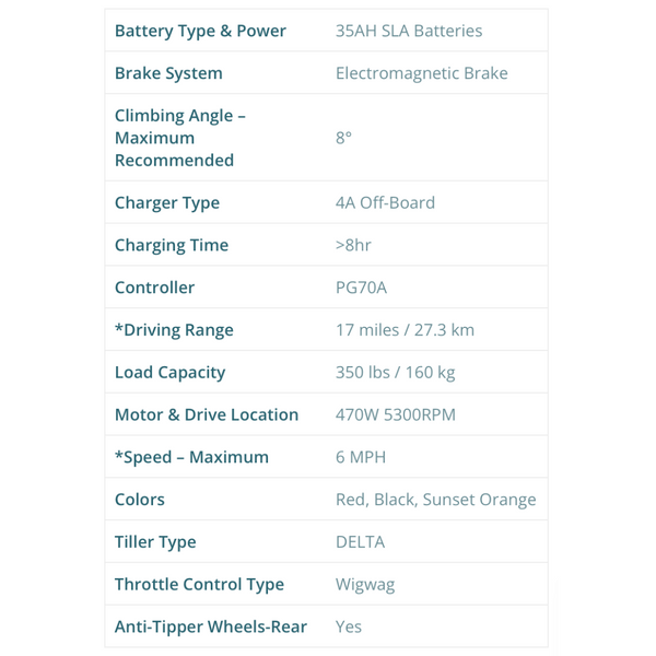 EV Rider CityRider Mobility Electric Scooter spec sheet 1