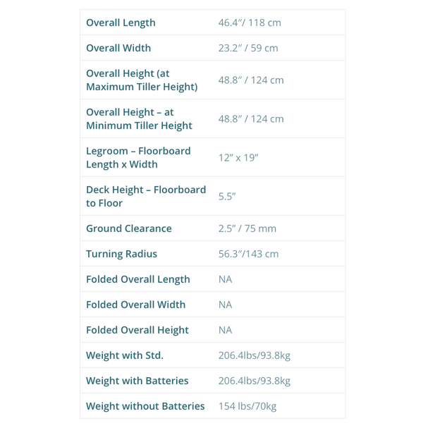 EV Rider CityRider Mobility Electric Scooter spec sheet 3