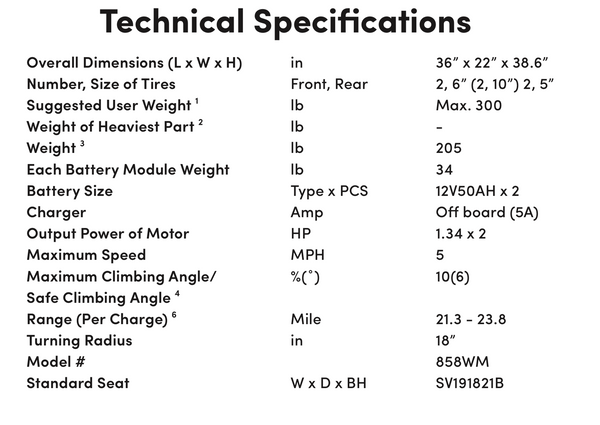 Shoprider XLR Plus Center-Wheel Drive Mid Size Power Chairs 858WM