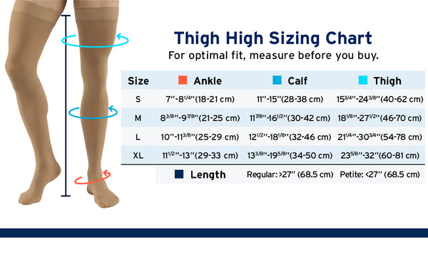 JOBST Relief Thigh High Compression Stockings - Closed Toe with Silicone Dot Band - 15-20 mmHg