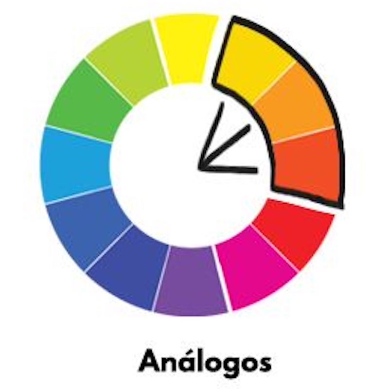 Colores análogos