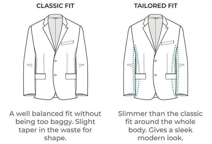 MEN'S SIZE CHART - Body Guide