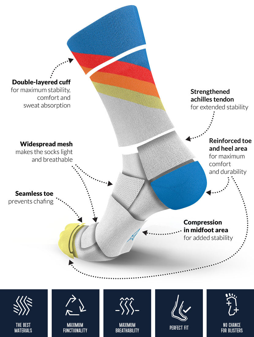 Incylence sock features
