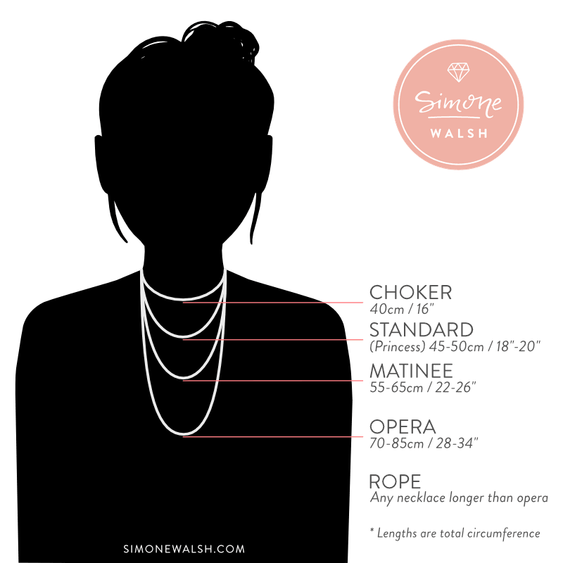 Necklace Size Chart