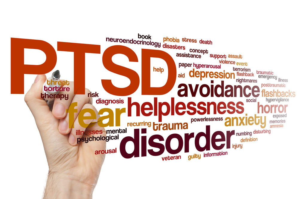 A graphic showing some of the common signs and symptoms of PTSD.