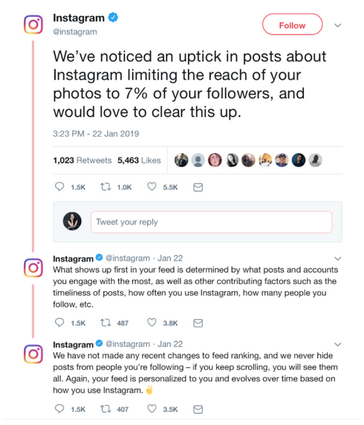 How the Instagram Algorithm Actually Works in 2020 – Sammy Gorin LLC