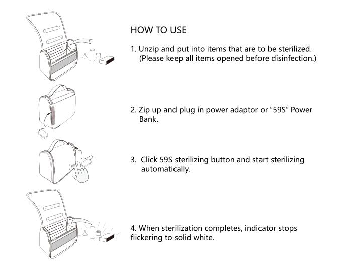 how to use P11