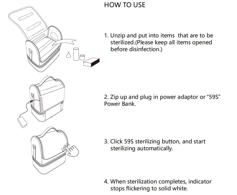 how to use sterilizing mommy bag