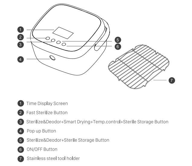 59S sterilization box