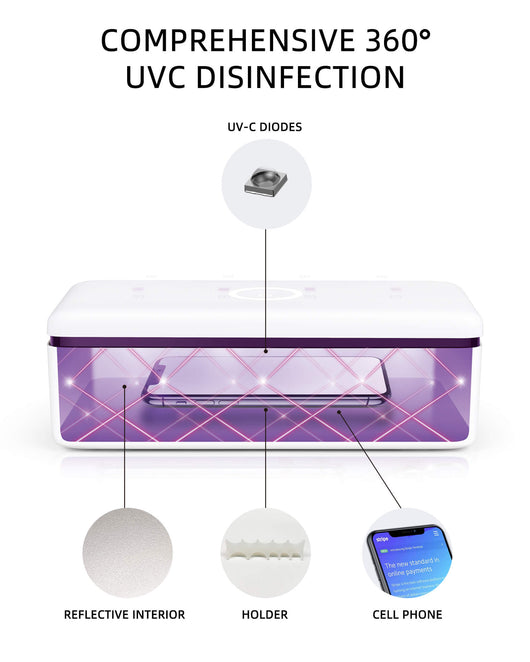 Stérilisateur UV C BOX S2-PRO
