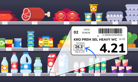 cartoon drawing of a grocery store shelf, a highlighted label appears on the right showing the unit cost of a particular item.