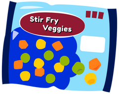 Cartoon drawing of a bag of stir fry vegetables