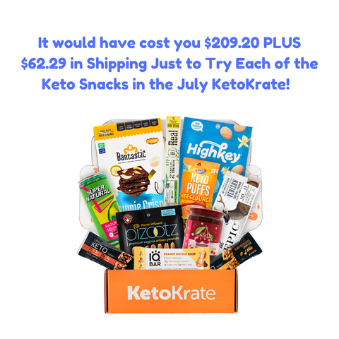 Image of KetoKrate with text above it reading "It would have cost you $209.20 plus $62.29 in shipping just to try each of the keto snacks in the July KetoKrate