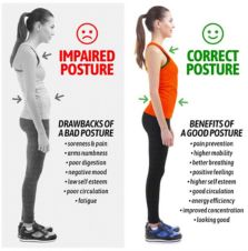 Start with Proper Posture