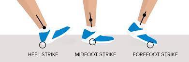 Land Midfoot