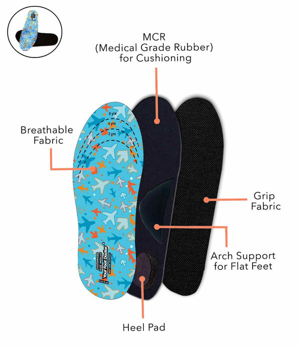 Arch Support Products