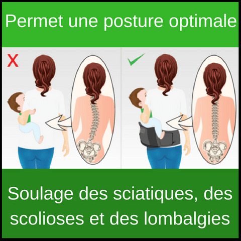 ceinture pour porter bébé