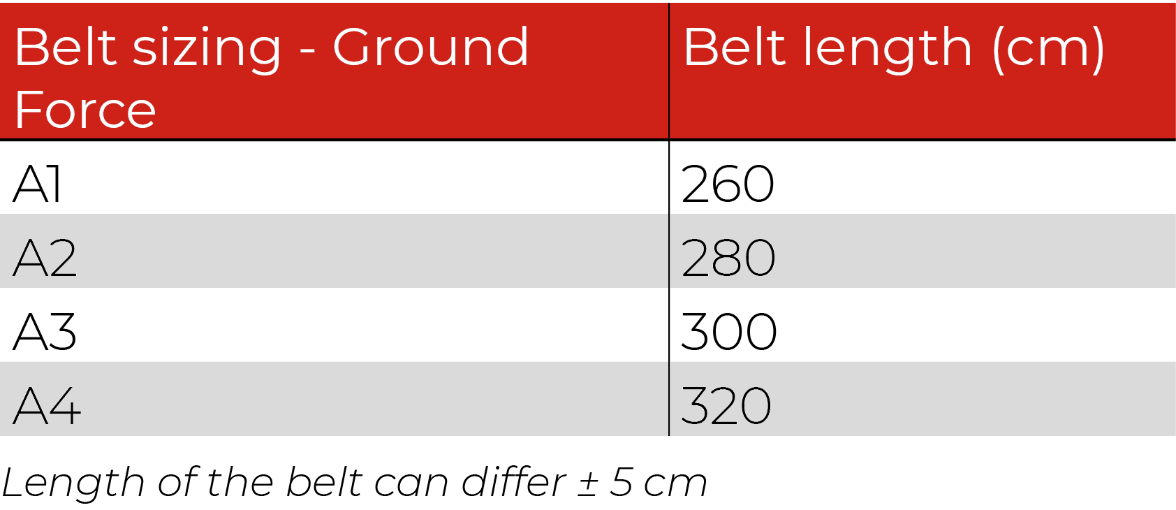 sizechart ground force belts