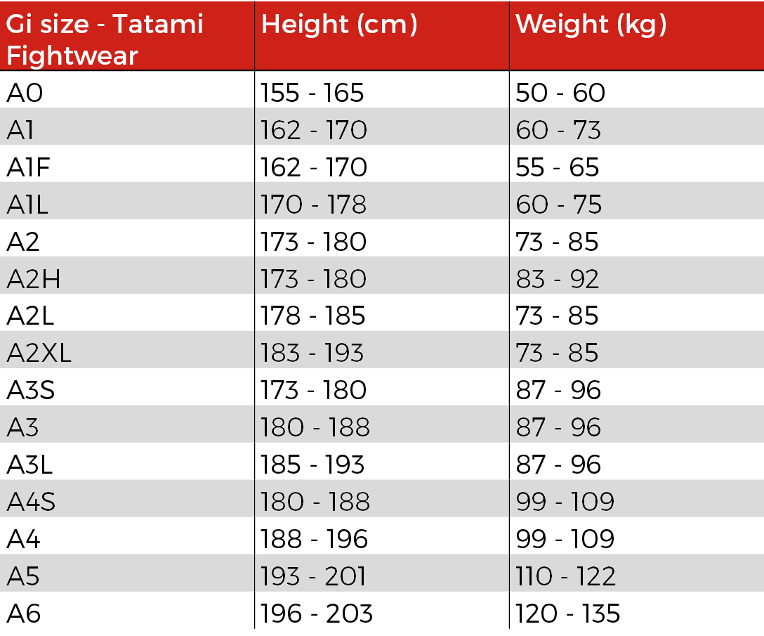 Tatami gi sizechart for men