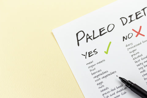 A checklist of paleo foods