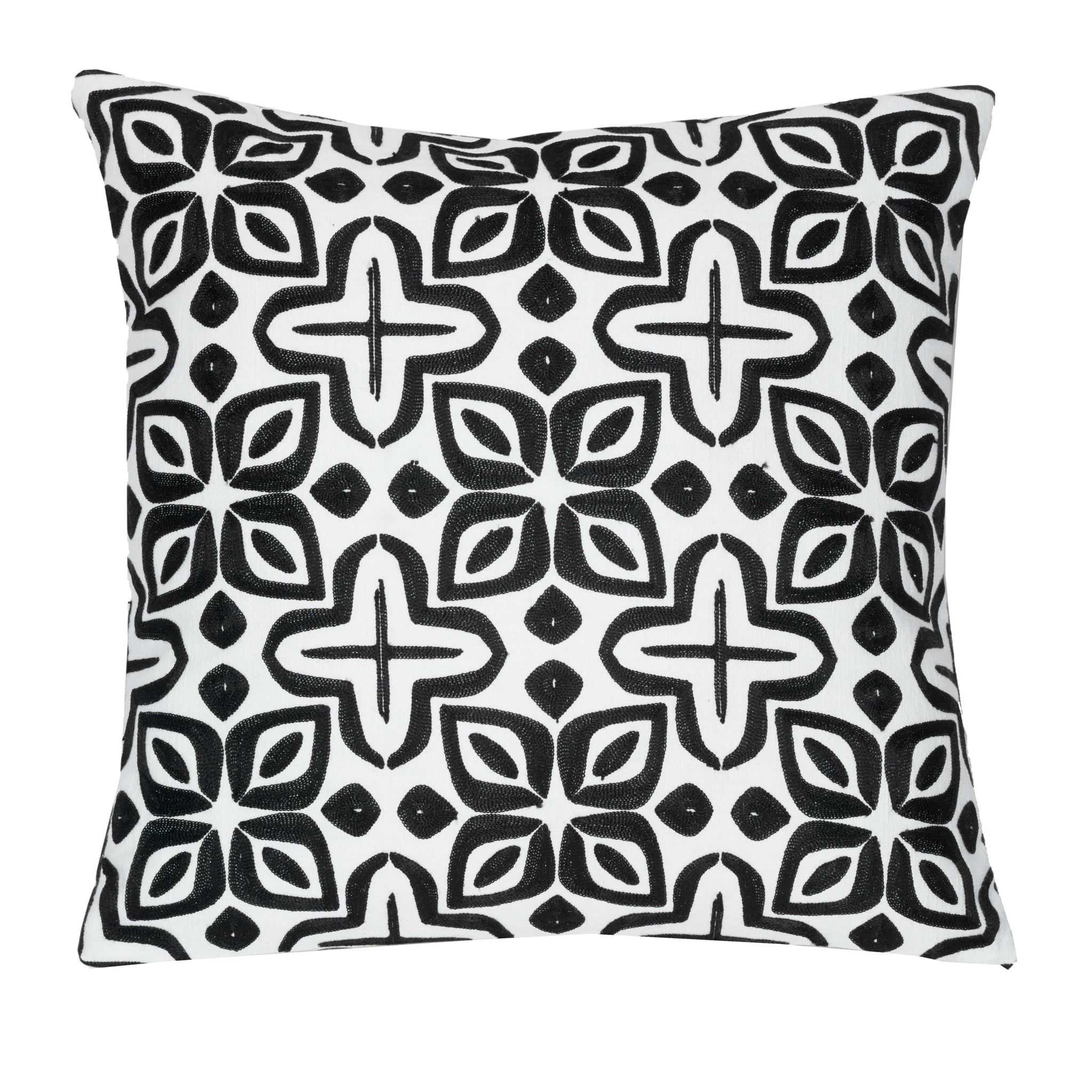 Decorative Pillows – decoratd