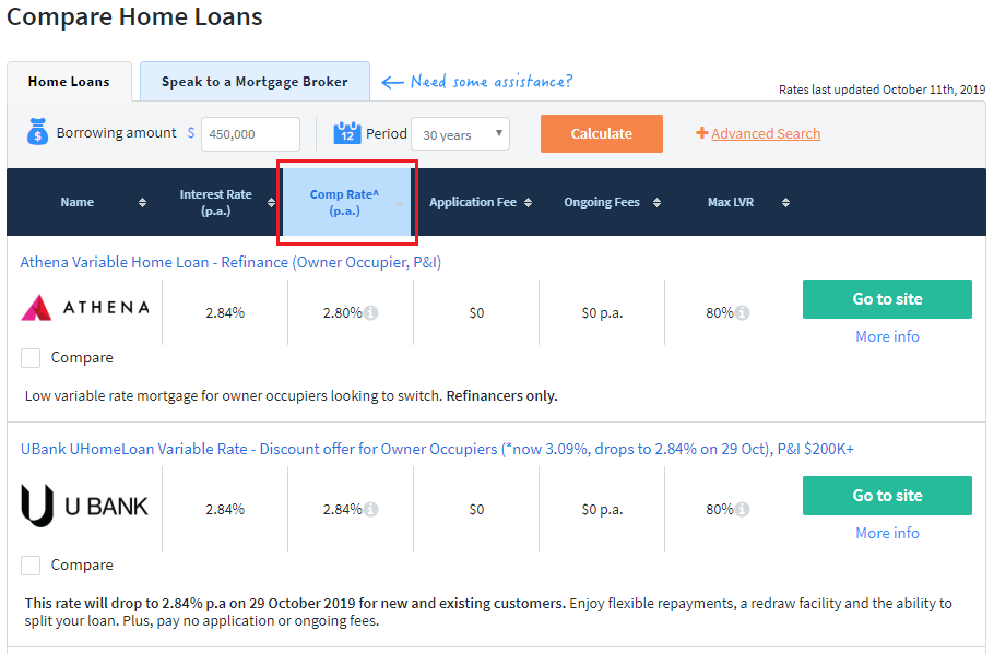 Finder home loan comparison: sort by Comparison Rate
